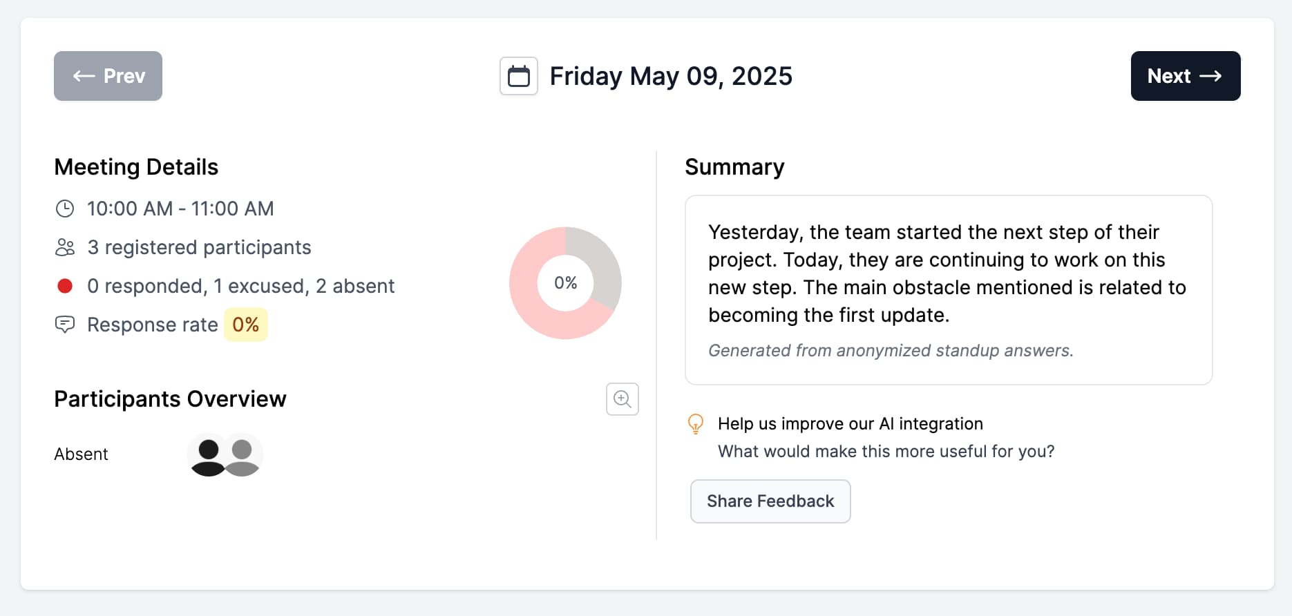 Markdown rendered in Slack